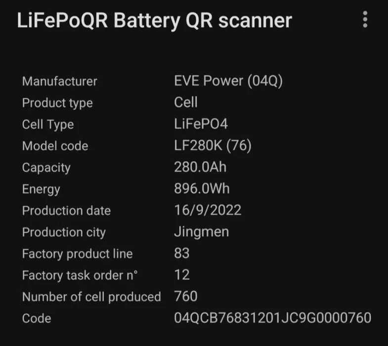 Акумулятори LiFePo4 280Ah Батарея Оригінал LiFePo 4 для інвертора