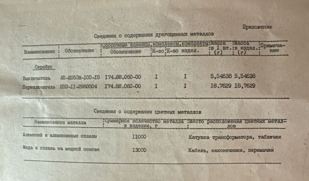 Трансформатор для дуговой сварки  ТДЭ-251-3.(80кг)