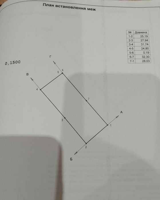 Продається земельна ділянка в с. Леськи Черкаського району