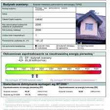 Certyfikat energet., świadectwo, odbiór mieszkania, domu, kamera