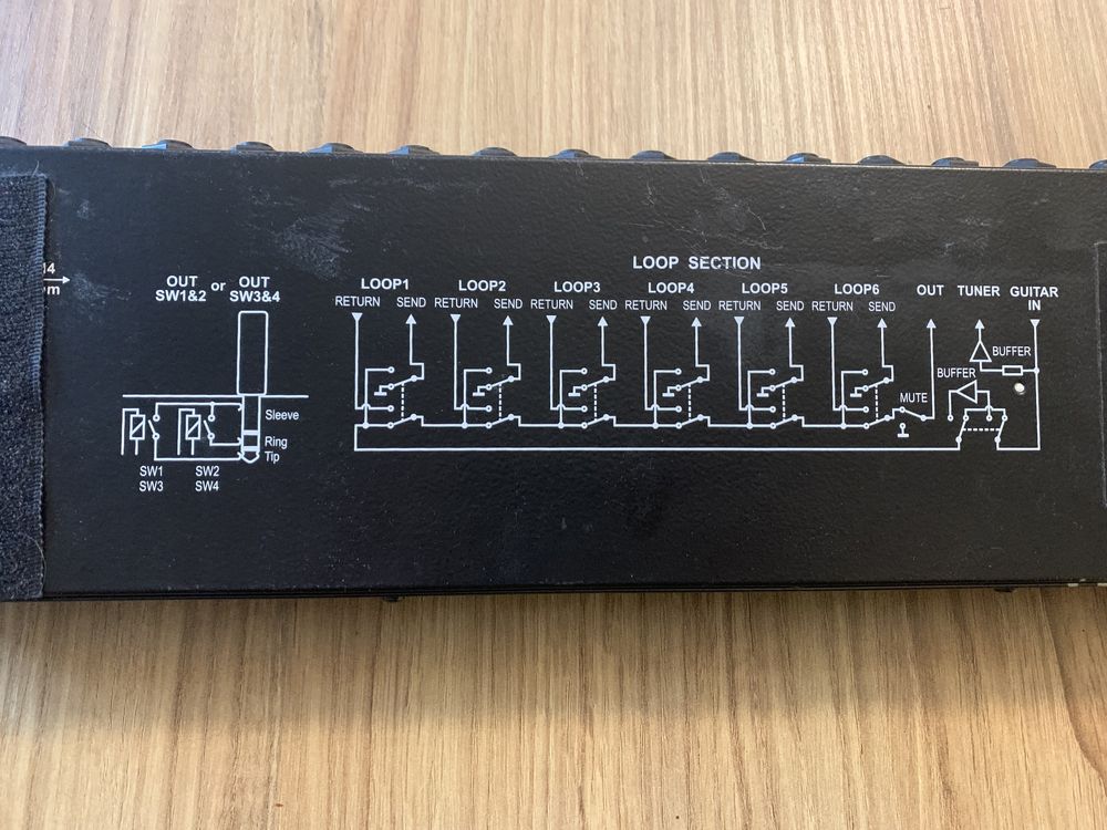 Sterownik G-lab gsc-2 do pedalboardu