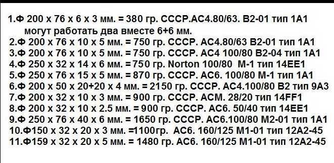 Круг абразивный алмазный  брусок головка для садового инструмента