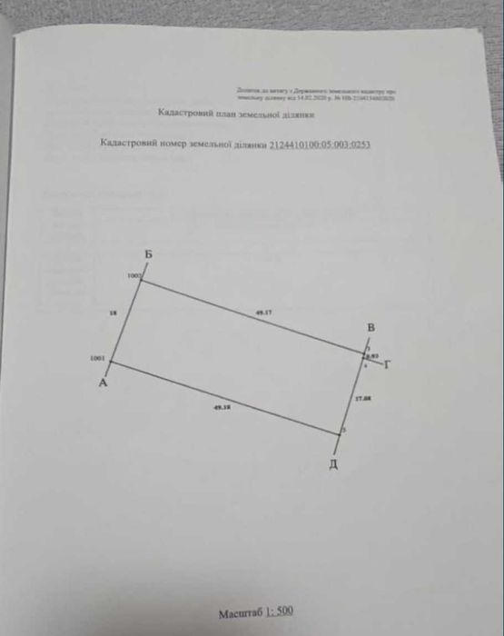 Земельна ділянка для будівництва Тячів