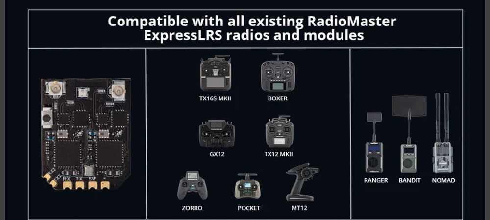 Приемник Radiomaster XR4 Gemini Xrossband Dual-Band ExpressLRS 2.4GHz/