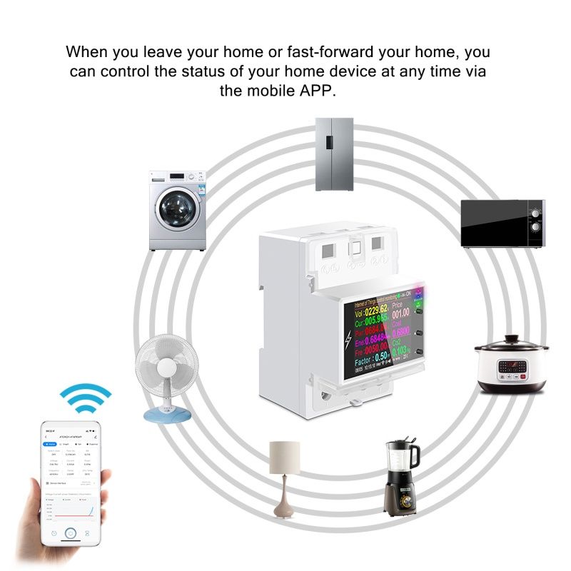 Ваттметр, реле напряжения Atorch 100A Tuya WiFi