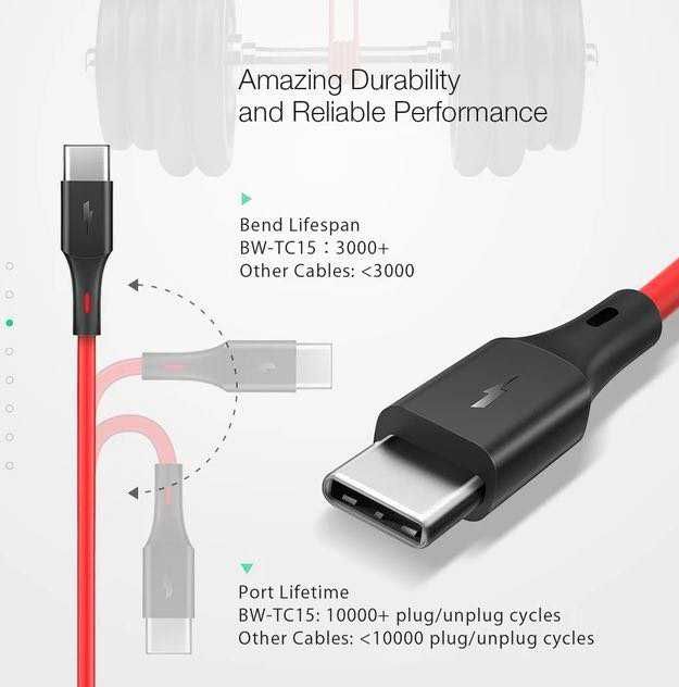 Кабель USB BlitzWolf Type-C 3A, 1,8м.