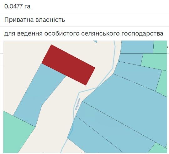 Ділянка 5 соток м. Обухів центр