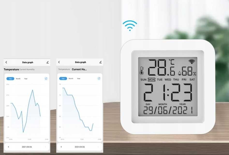 Termometr Higrometr TH06 LCD TUYA Smart WIFI