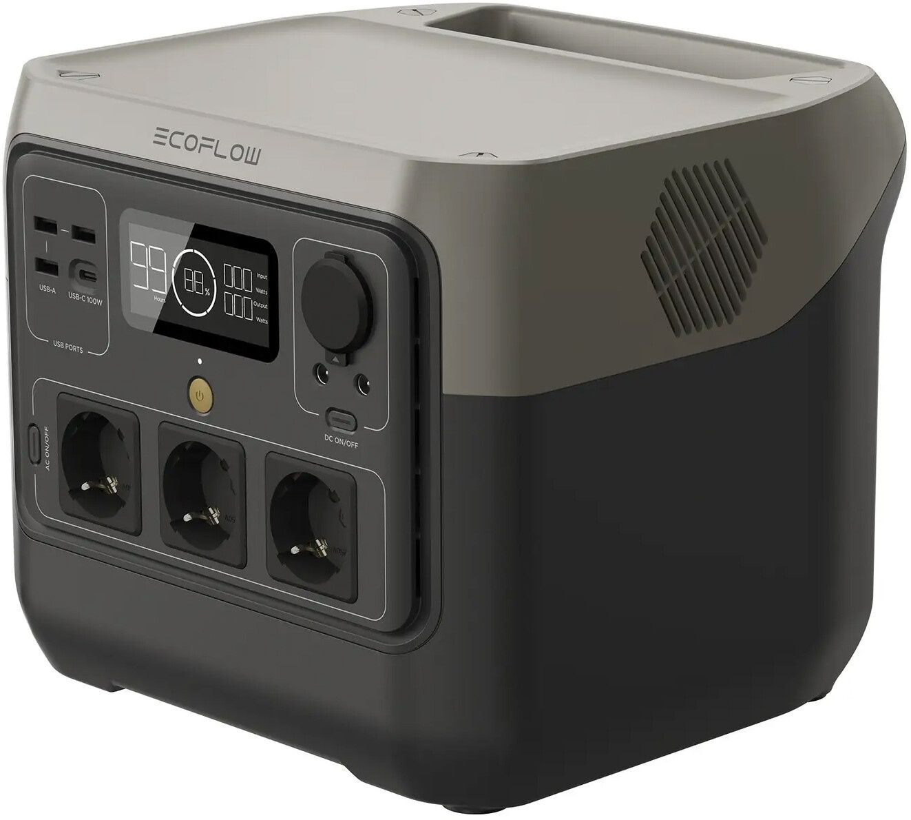 Ecoflow River 2 PRO новий