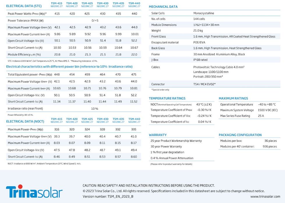 Panele Fotowoltaiczne Trina Vertex 440W Bifacial BF (288 zł/BRUTTO)