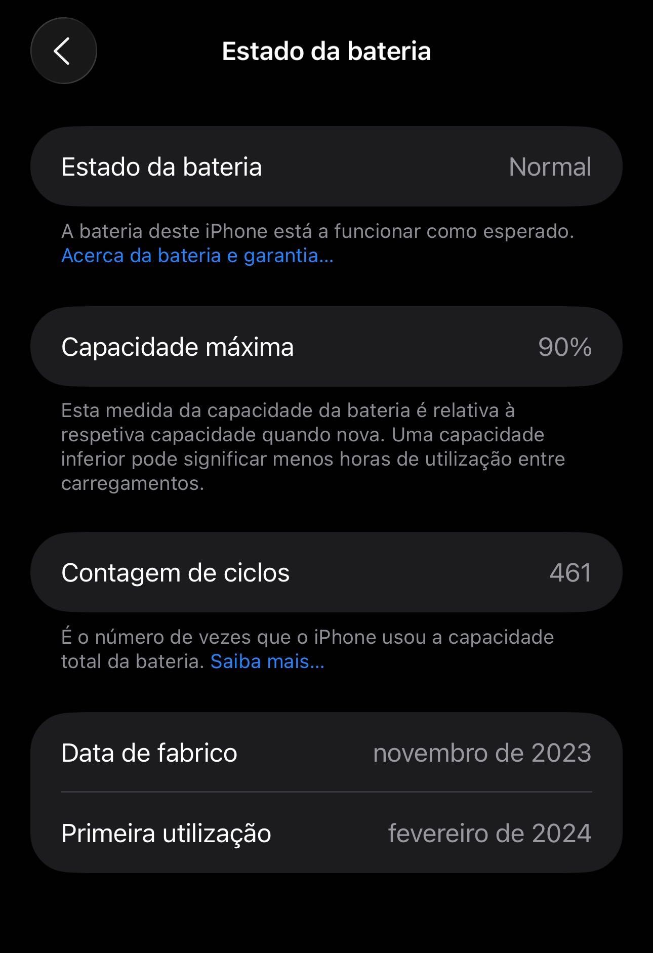Iphone 15 PRO MAX - 256gb - com caixa