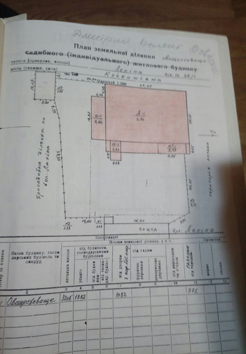 , склад под зернохронилише