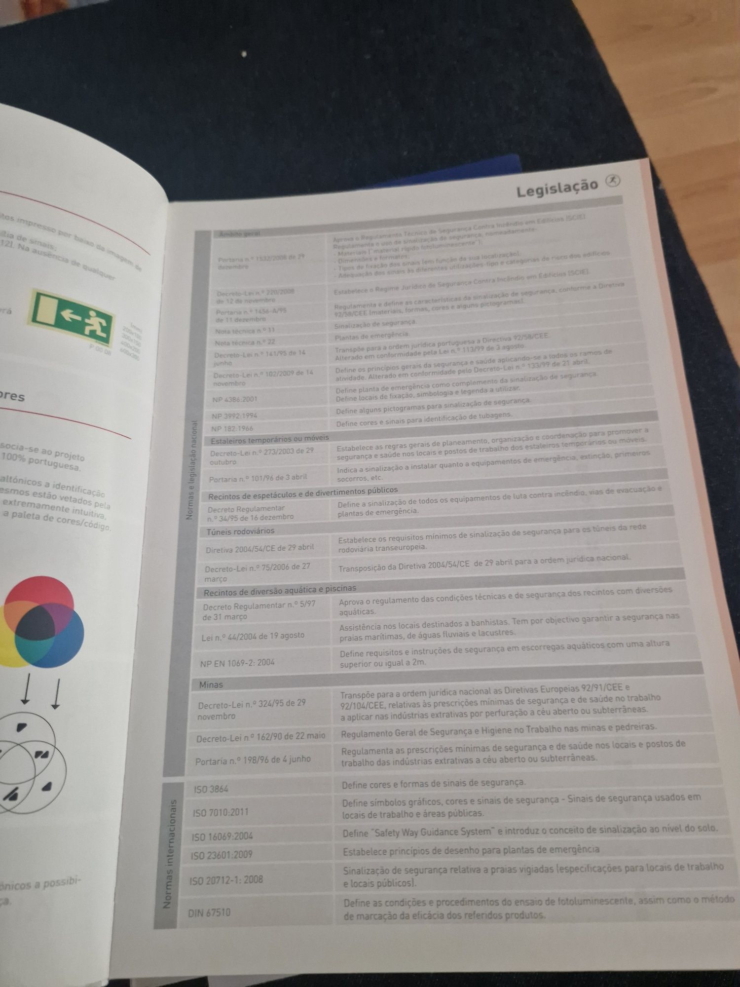 Livro 'Sinalux' em excelente estado