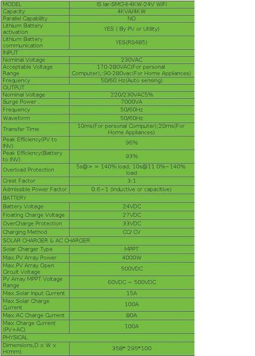 Гібридний інвертор EASUN POWER ISolar-SMG-II-4KW-24v-WIFI 100А