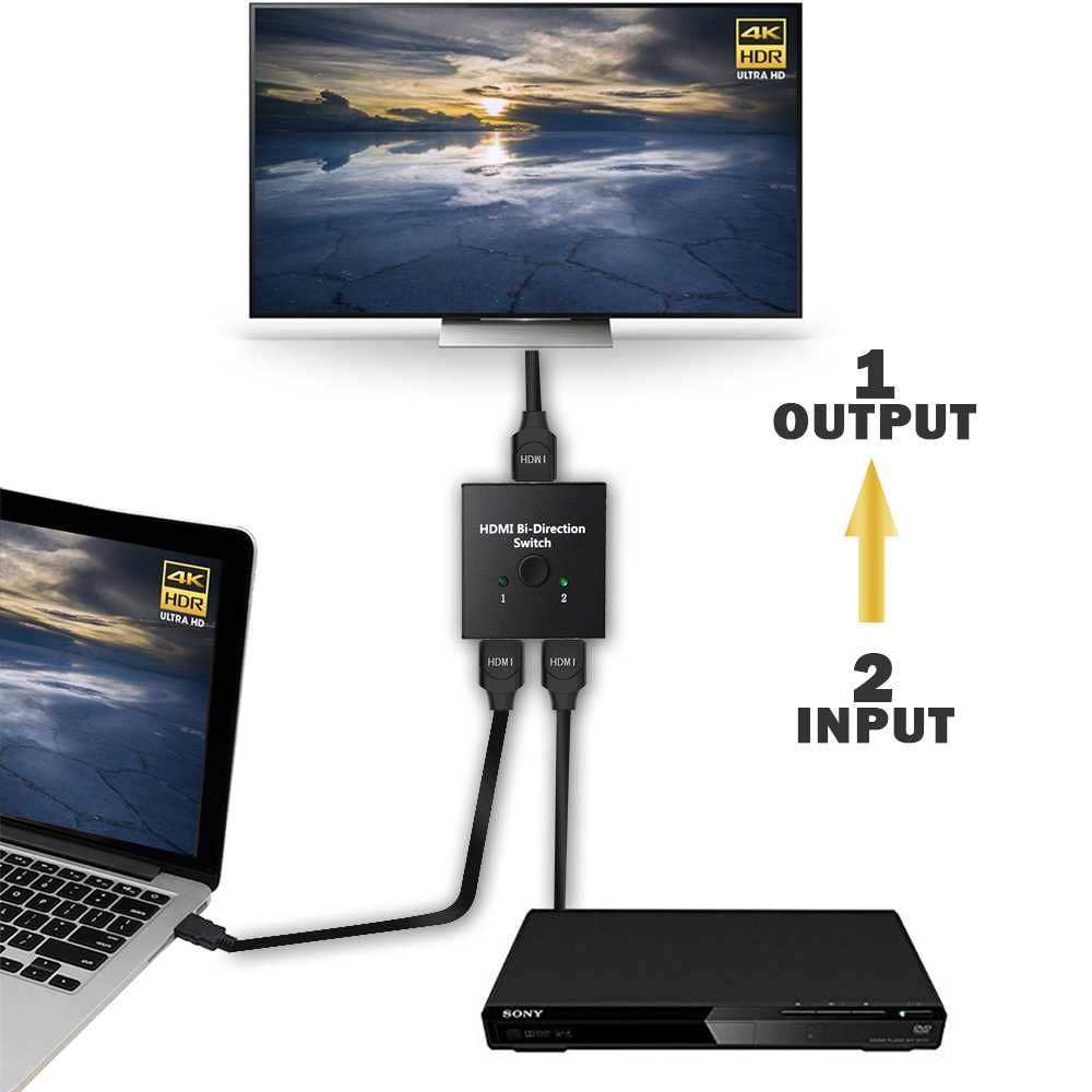 Switch HDMI (2 to 1)