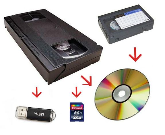 Оцифровка Аудиокассет, видеокассет VHS, VHS-C Перезапись с кассет