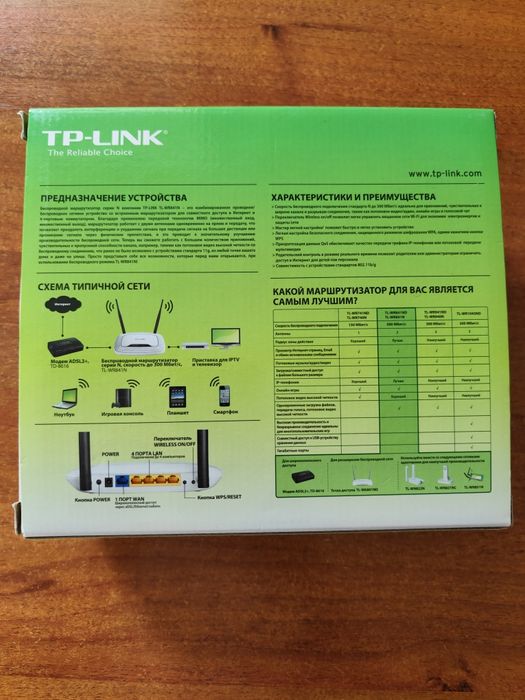 Продам роутер TP-LINK