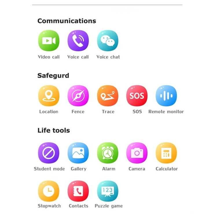 Дитячий смарт-годинник K9 з функцією телефону з 4G та GPS / WiFi