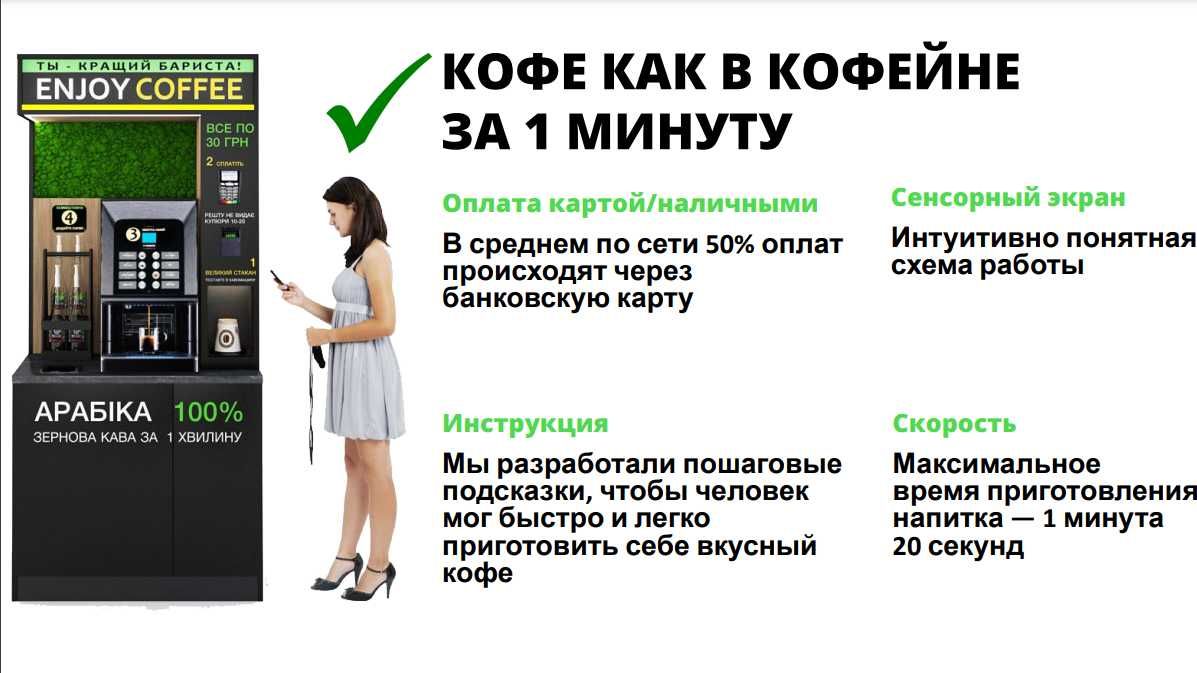 Продам кофейню самообслуживания. Работает в проходимом месте.