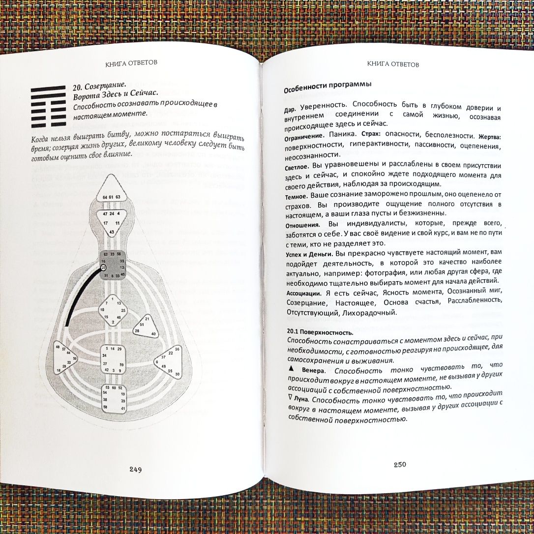 КНИГА ОТВЕТОВ. Синтез знаний о «Дизайне человека» Лакшинский
