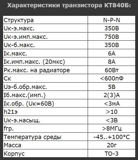 Транзисторы КТ840Б