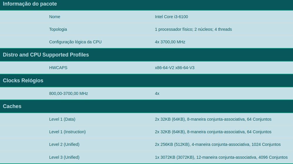 Motherboard LGA 1151 + i3 + 8GB DDR4