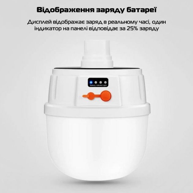 LED лампа usb і із сонячною панелю