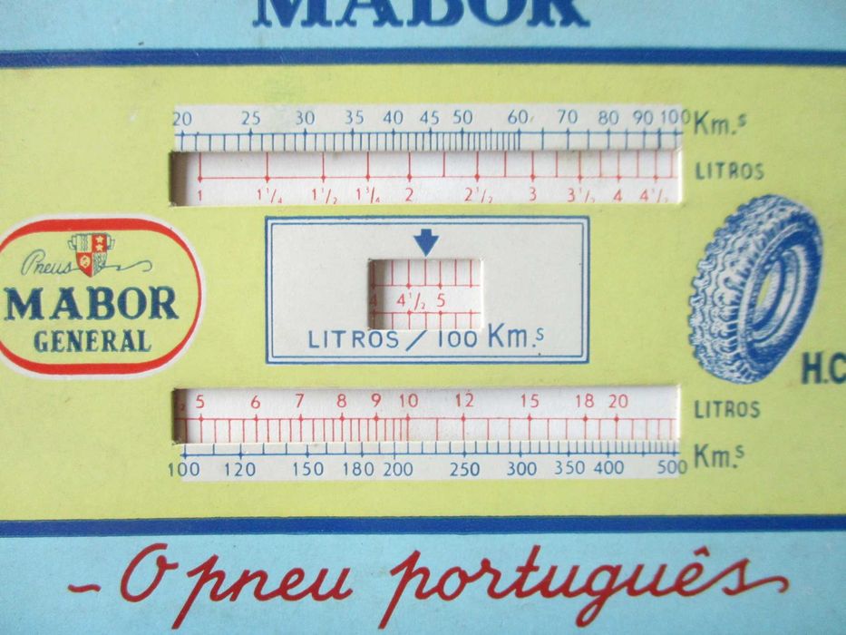 Mabor O Pneu Português Medidor Consumo de Combustível Litros/100 Km.s