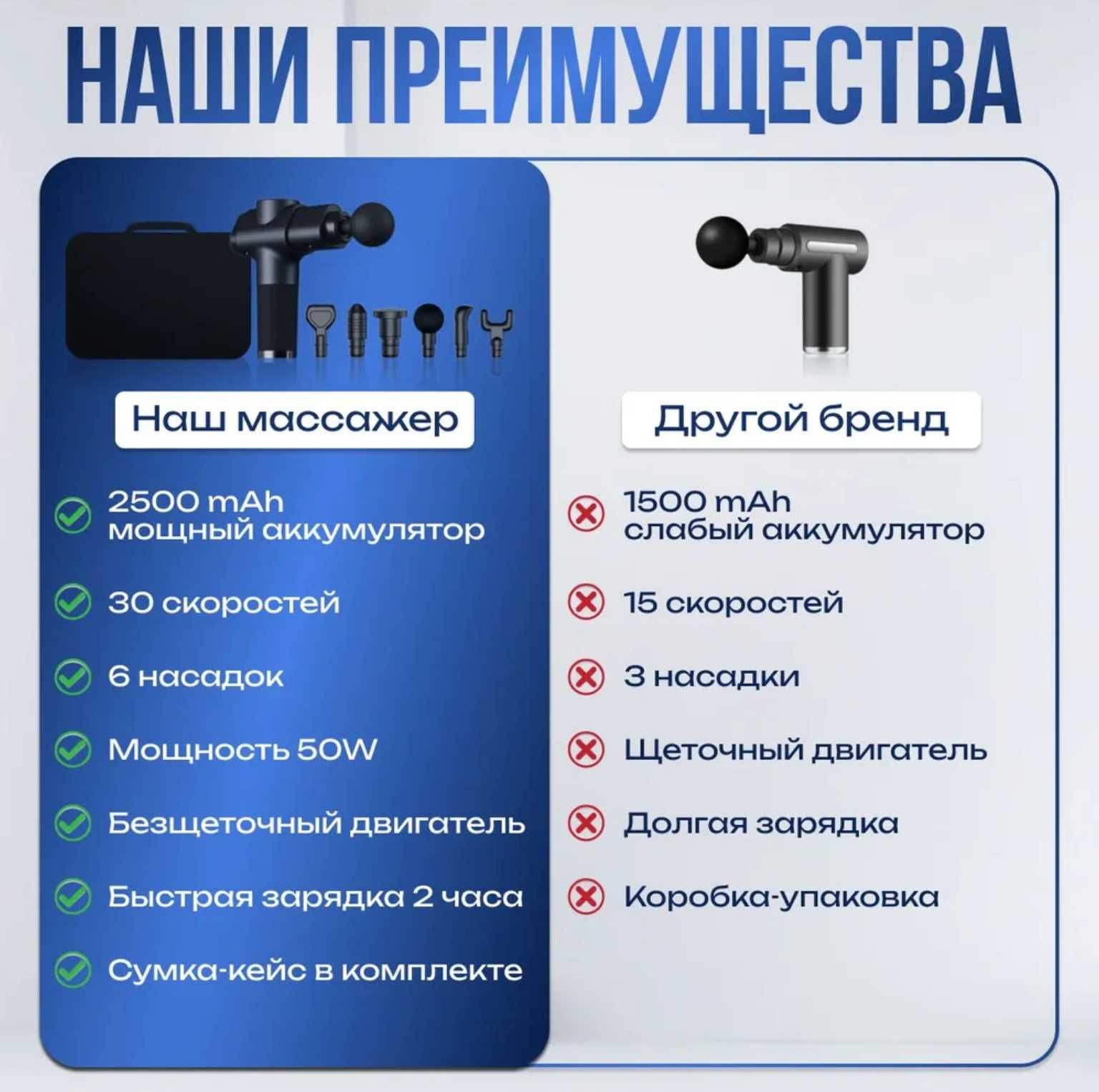 Массажер пистолет ударный для спины тела шеи. USB-C вибро массаж спорт