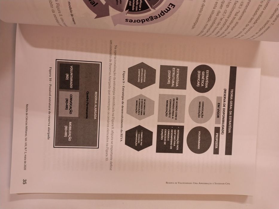Revista de Ciências Militares