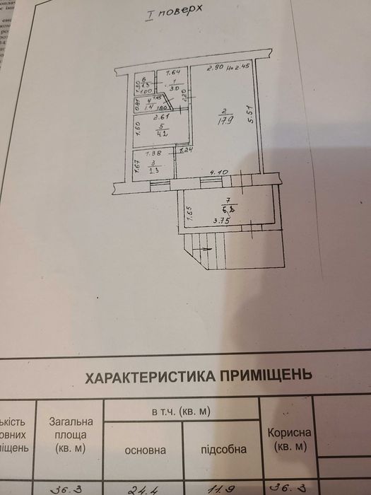Аренда коммерческого помещения . Ул. Краснова. Остановка.