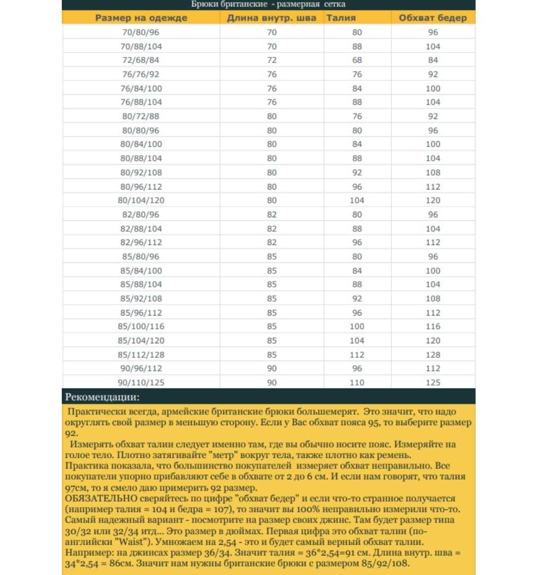 Продам військові штани мtp британка /оригінал Англія / б/в