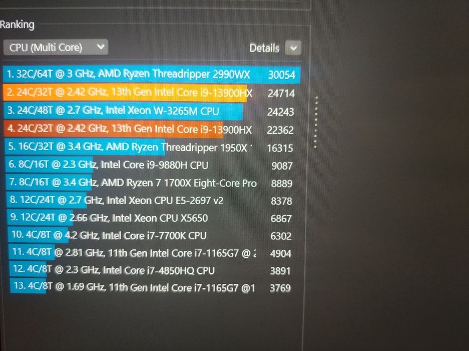 НОВИНКА!Dell G16 7630(I9-13900HX/32Гб/1Tб/RTX4070/QHD+),гарантия.