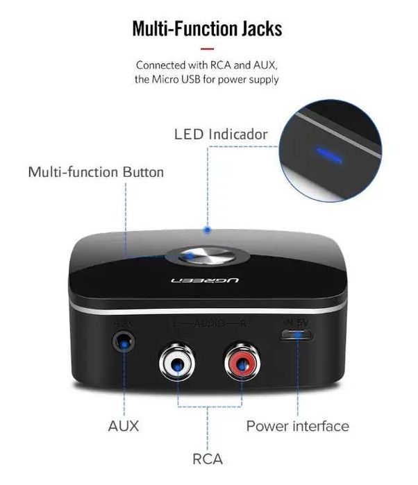 Ugreen Bluetooth 5.0 aptx