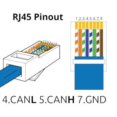 Модуль для управление по СAN  8 диммерами +12В(LED, RGB лент и т.д.)