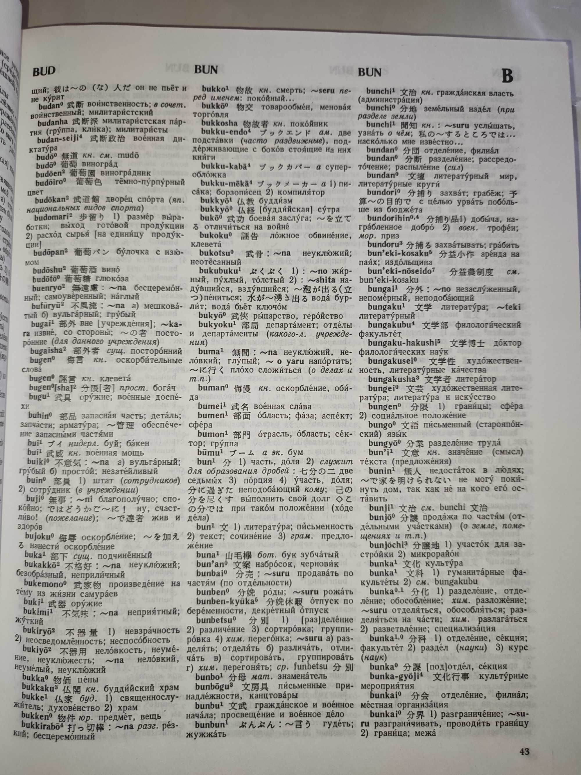 Современный японско-русский словарь Лаврентьев