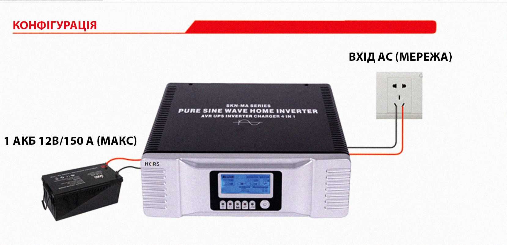 ДБЖ+Стабілізатор 1кВт (пік 1,6)  HORS (UPS з AVR), правильна синусоїда