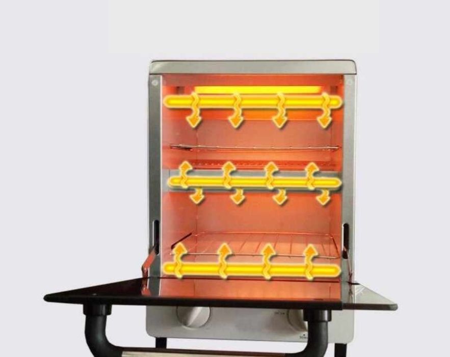 Esterilizador A Seco Alta Temperatura Calor
