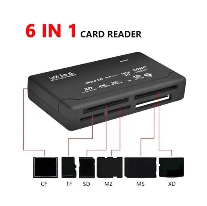 Мини-кардридер Usb 2.0, многофункциональный