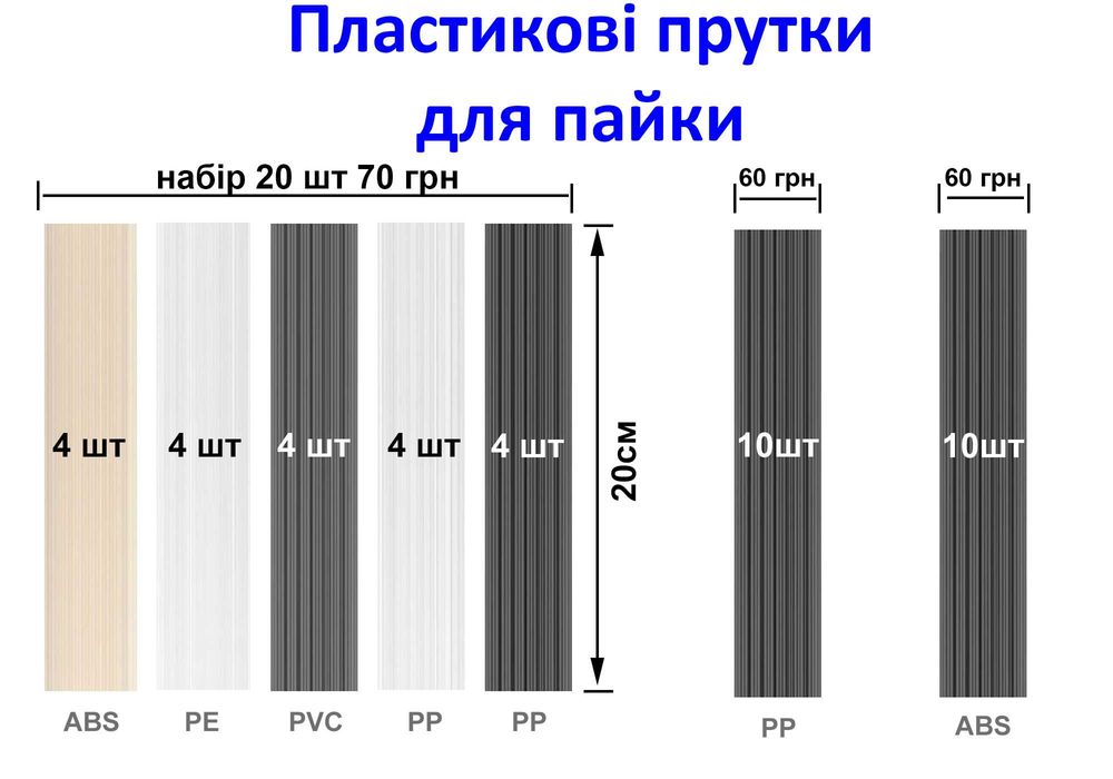 Термофен 8858 фен паяльна станція для пайки пластика та електроніки