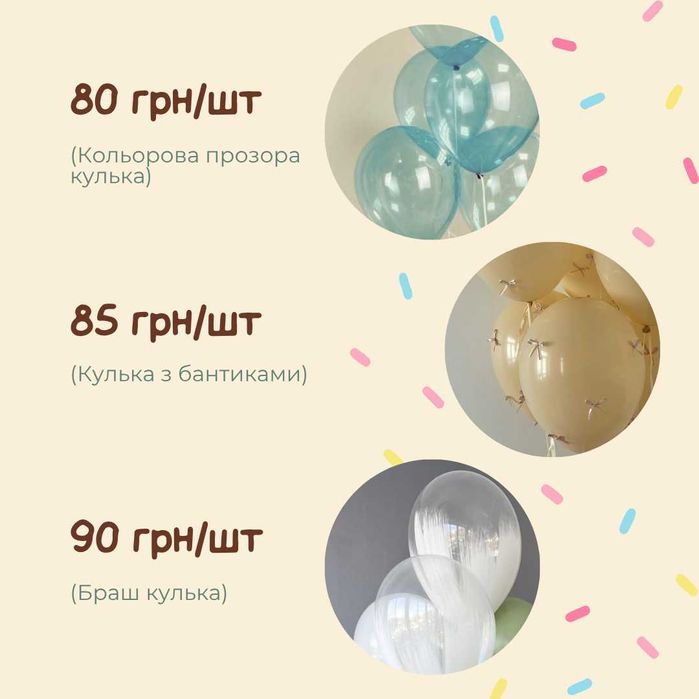 Повітряні кульки з гелієм/ повітряні кульки на день народження