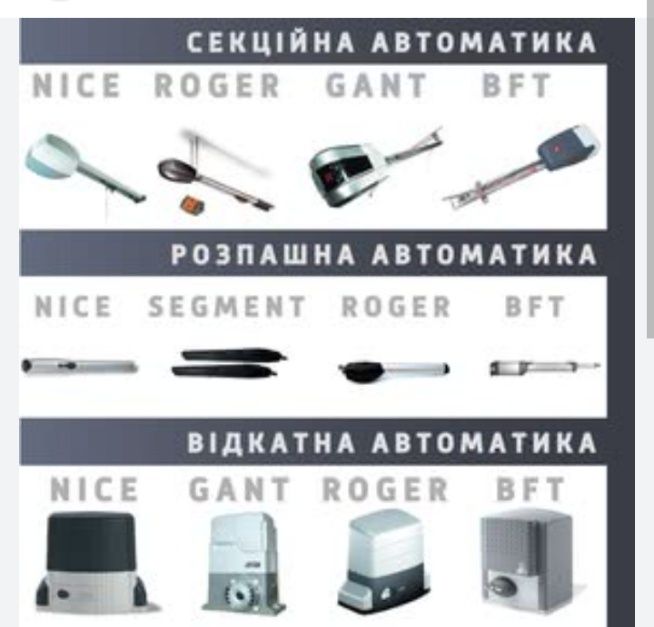 автоматака для розпашних гаражних відкатних воріт привід мотор пульт