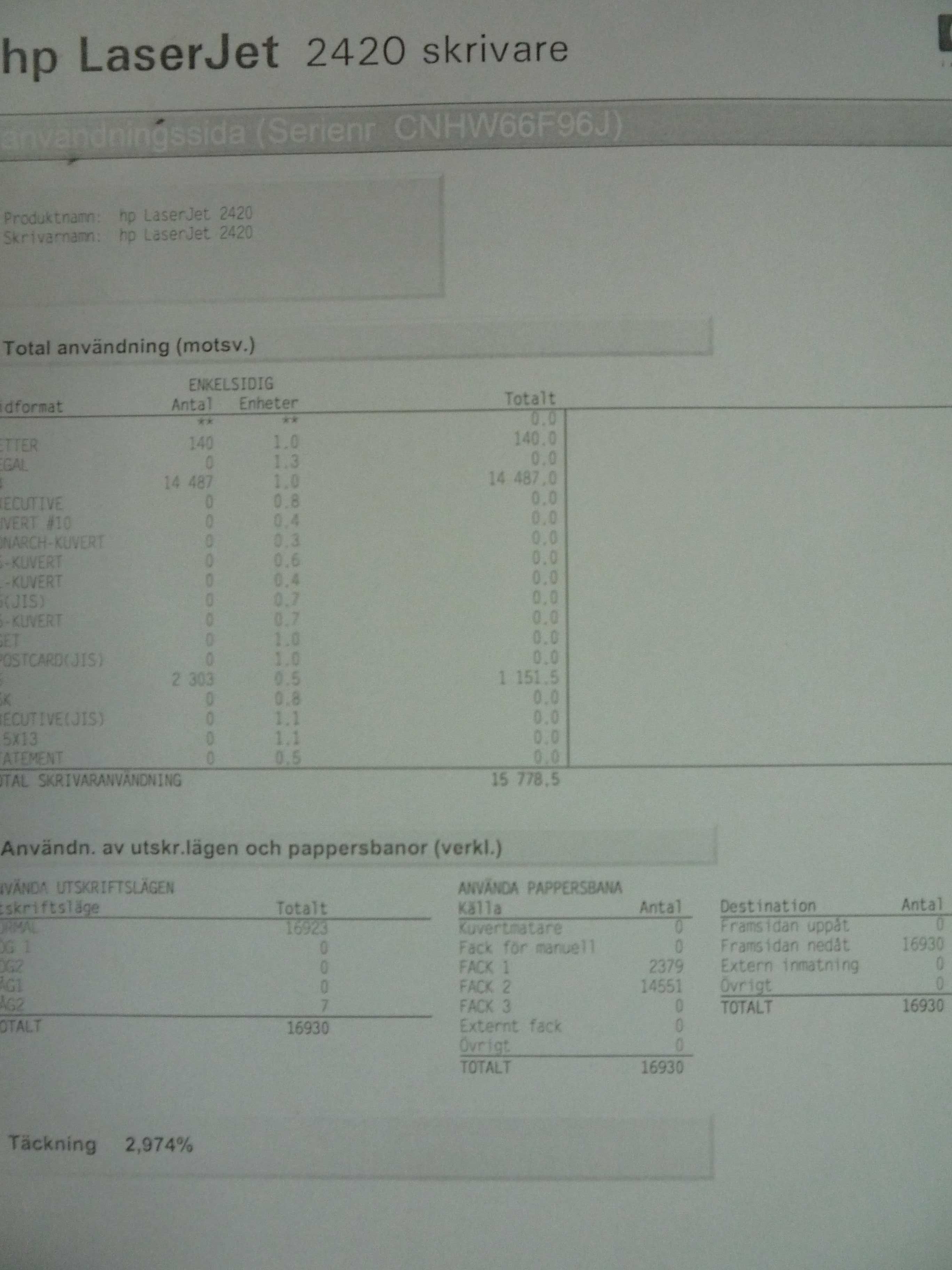 Drukarka HP LaserJet 2420