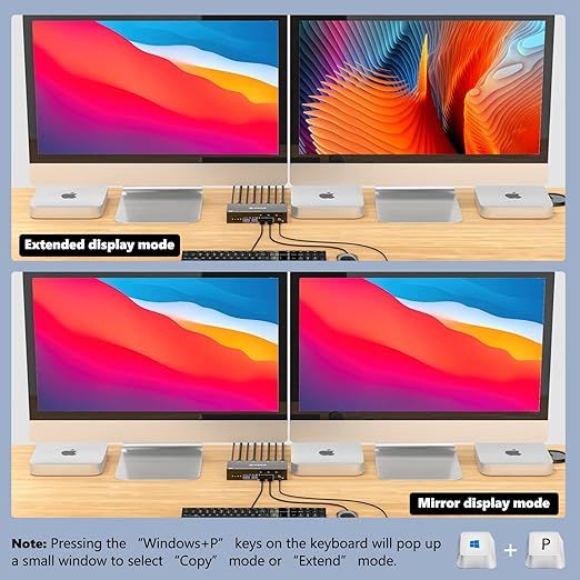 ESKEVE Przełącznik KVM DisplayPort 2 Monitory 8K 4K z USB 3.0