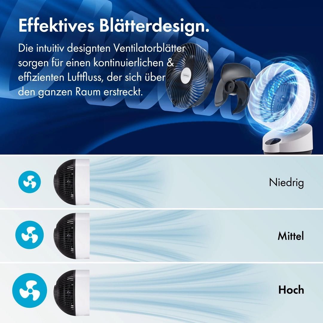 VonHaus Quiet Recirculation Fan – wentylator stołowy, Wrocław