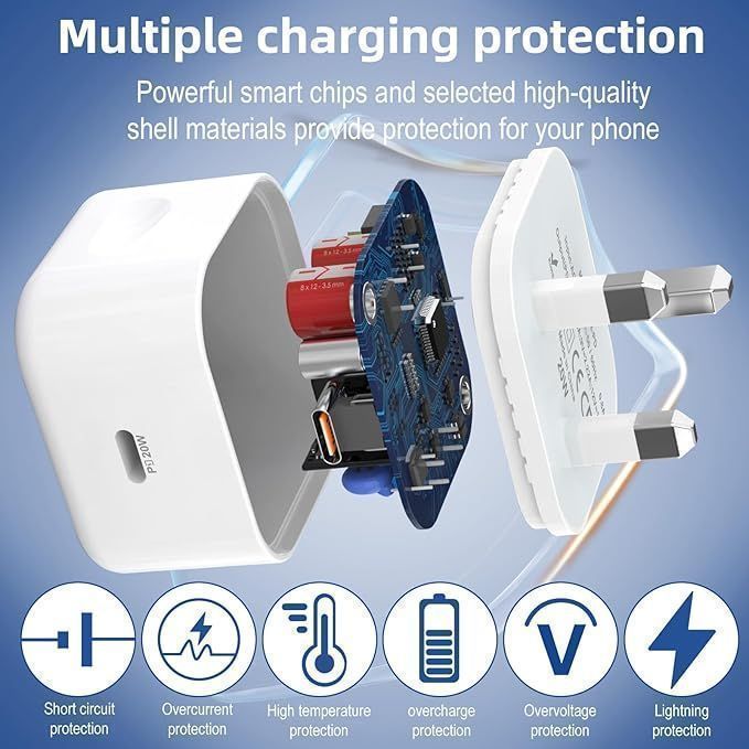 Ładowarka Usb C Do Iphone'a 15 16 20 W Pd Typu C Szybka Ładowarka