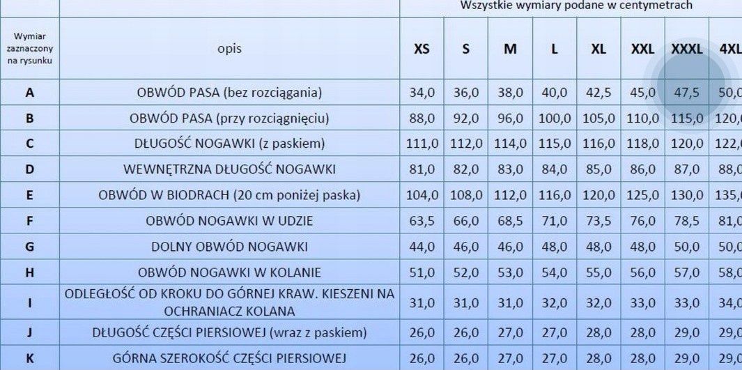 Spodnie robocze długie Beta 7903E