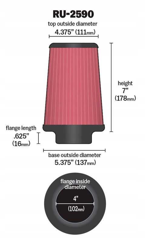 FILTR STOŻKOWY K&N - RU-2590 K&N bawełniany sportowy