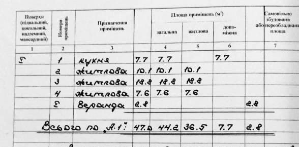 Продам жилой дом, ул.Гойи, Ласточка