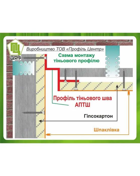 Профіль для стрічки LED алюмінієвий накладний анод ЛП7 6.5х15.5